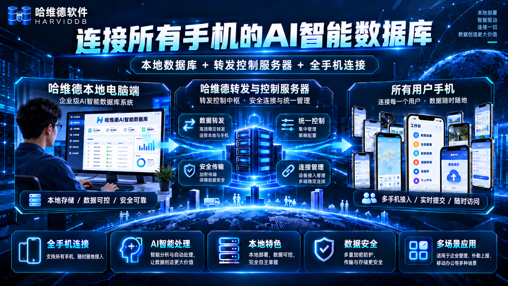 工作人员侧后背面对显示器，坐在办公桌前操作键盘；复用现有功能示意素材局部